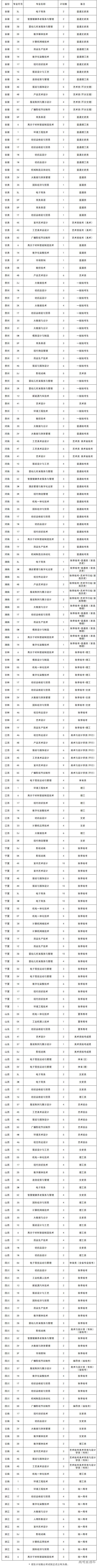 1623727993670093.png image.png