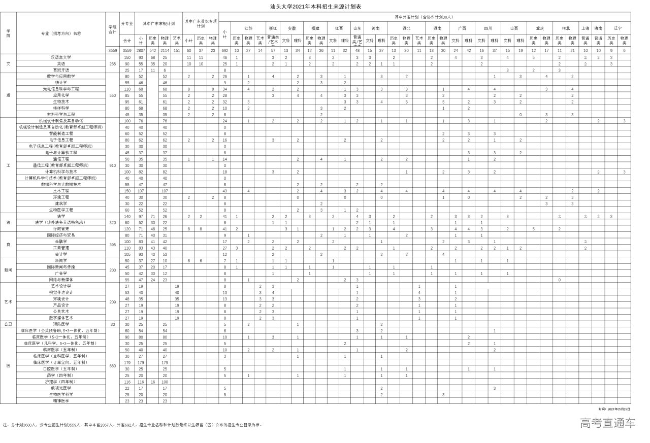 1623728917953930.png image.png