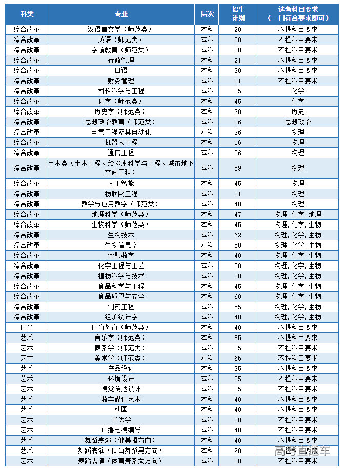 1623730248804278.png image.png