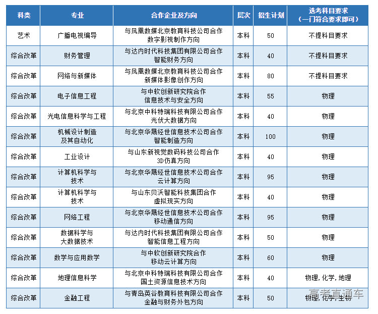 1623730296611626.png image.png