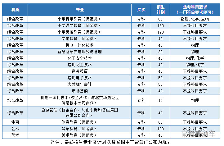 1623730626599138.png image.png