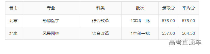 1623736563267831.png 北京.png