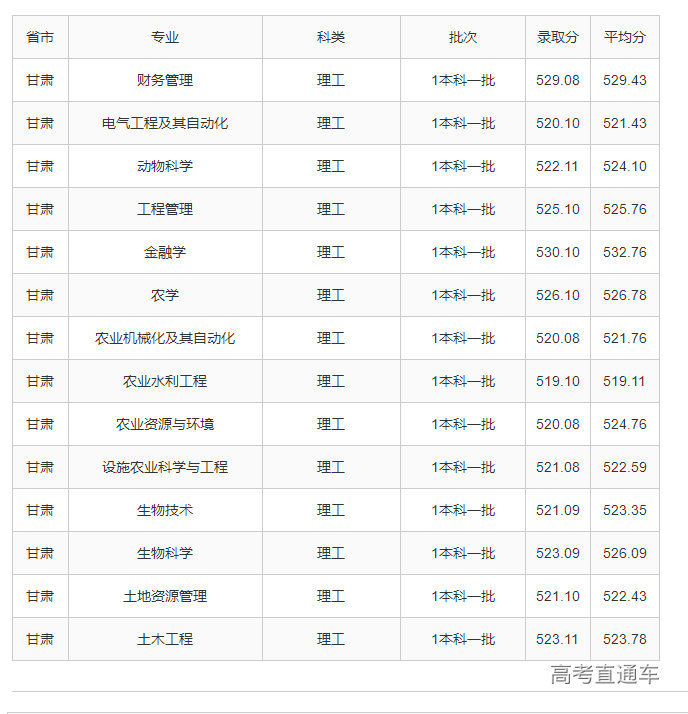 1623736587242227.png 甘肃.png