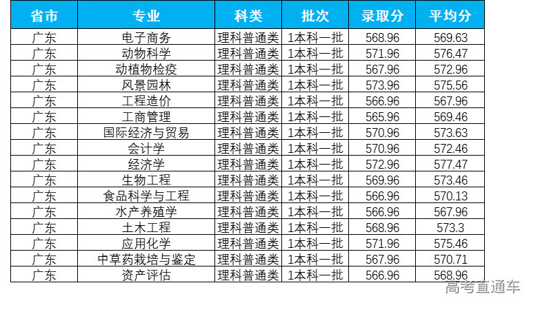 1623736599432688.png 广东.png