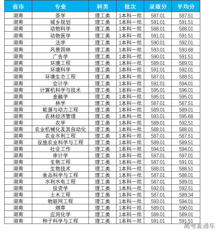 1623737512793292.png 湖南.png