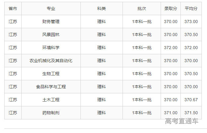 1623737563354585.png 江苏.png