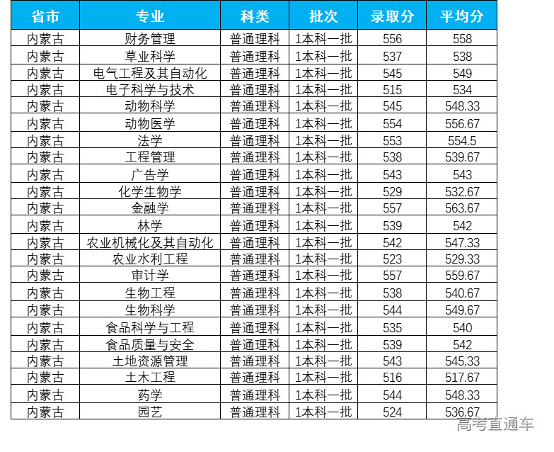 1623738464614637.png 内蒙古.png