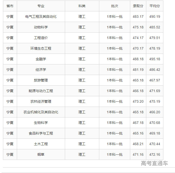 1623738481343621.png 宁夏.png