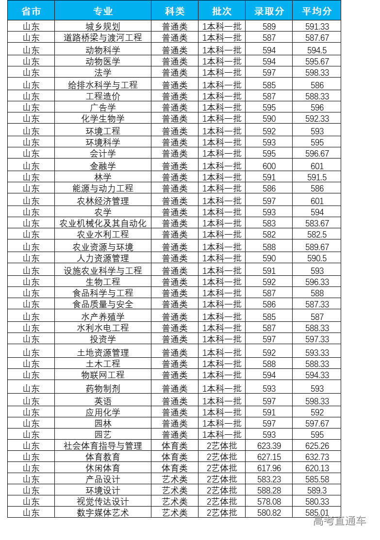 1623738508653389.png 山东.png