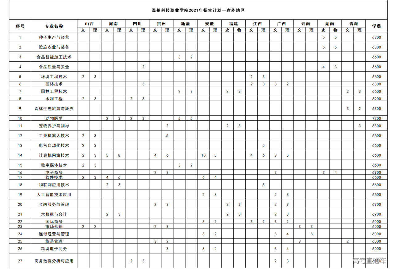 1623739251598109.png image.png