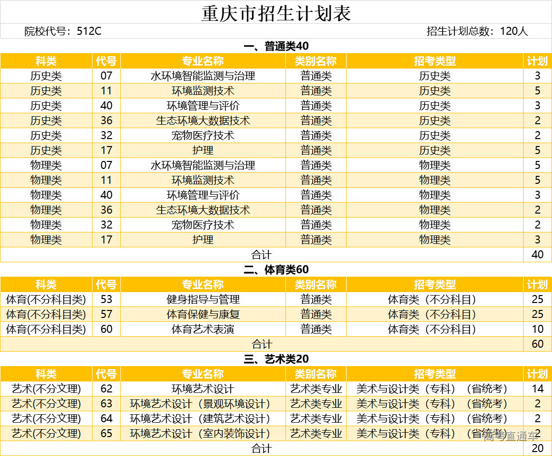 1623739886876438.png 微信图片_20210615115521.png