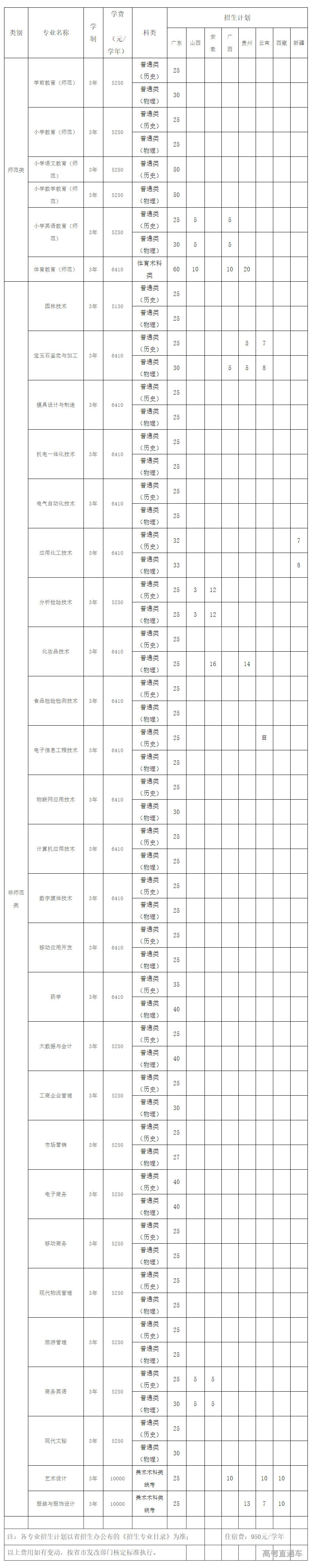 1623746023968751.png image.png