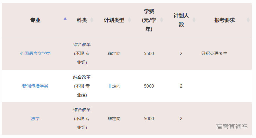 1623822538676170.png image.png