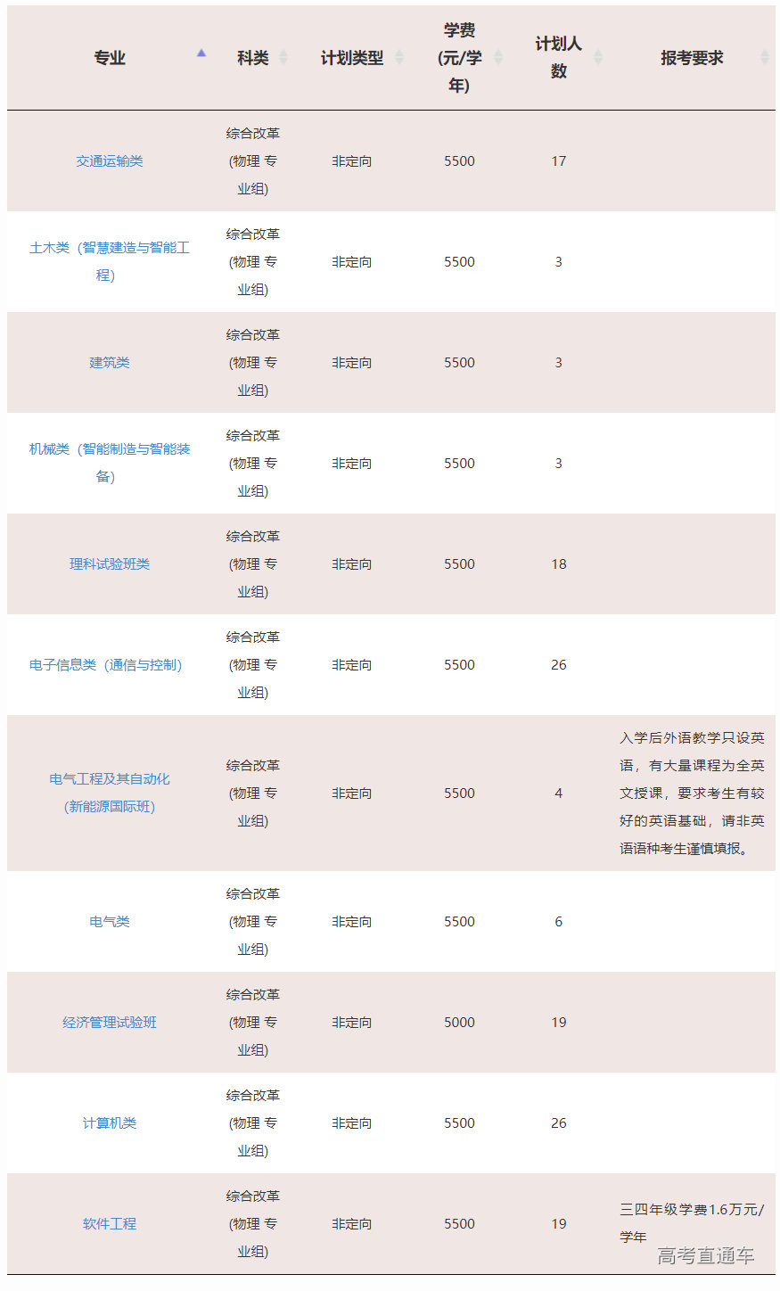 1623822583846414.png image.png