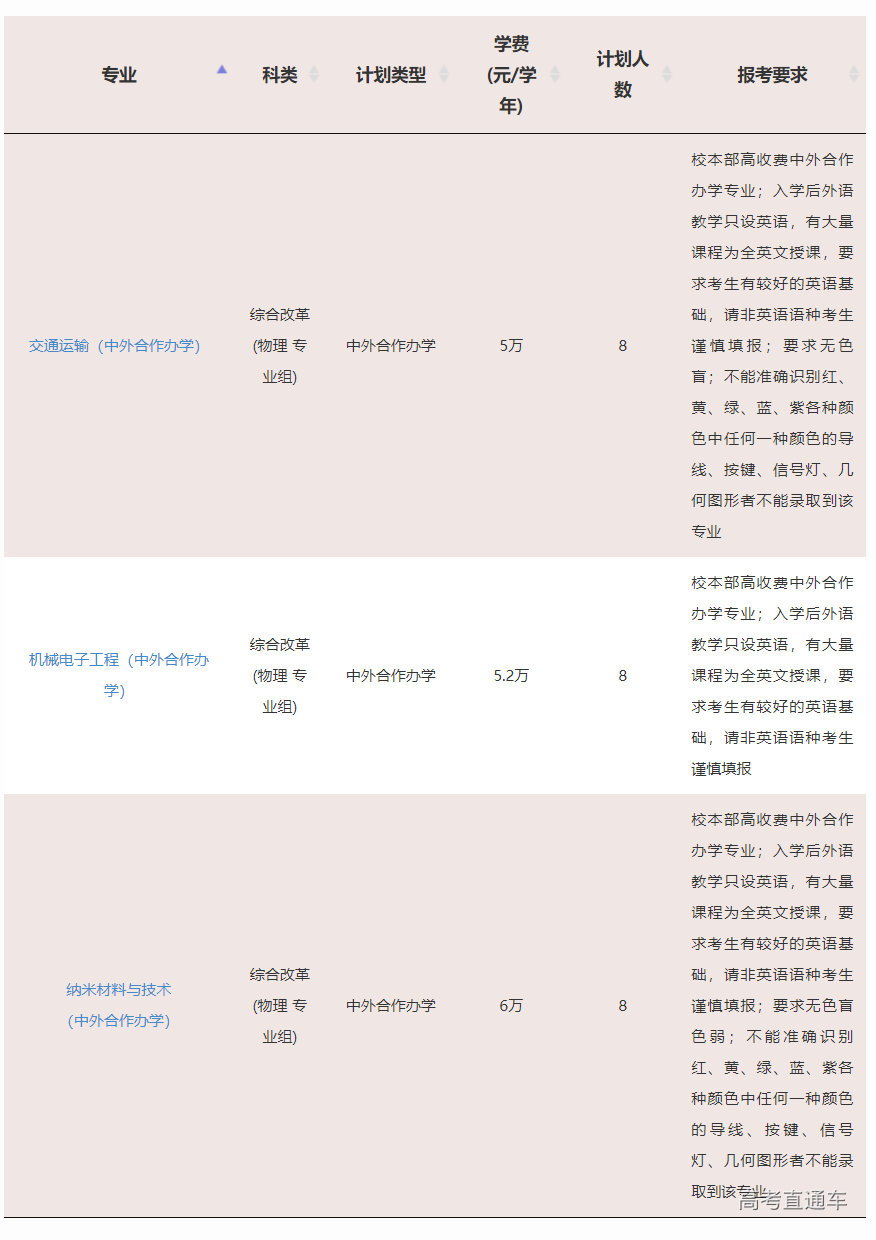 1623822630102561.png image.png