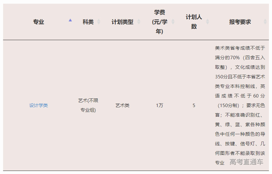 1623822657730775.png image.png