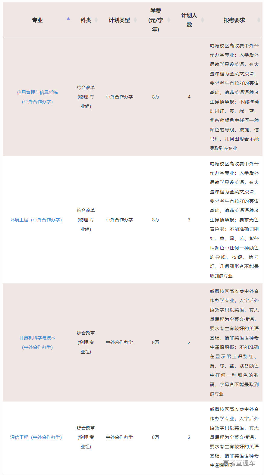 1623822896878919.png image.png