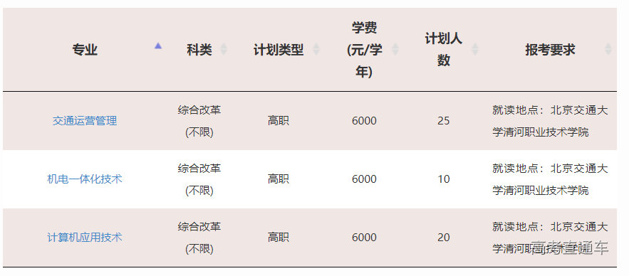 1623822970362151.png image.png