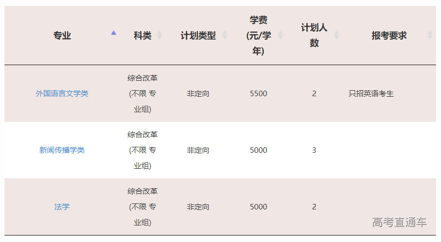 1623823329333272.png image.png