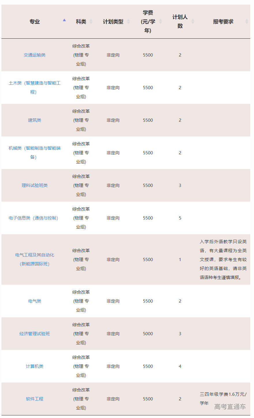 1623823357843941.png image.png