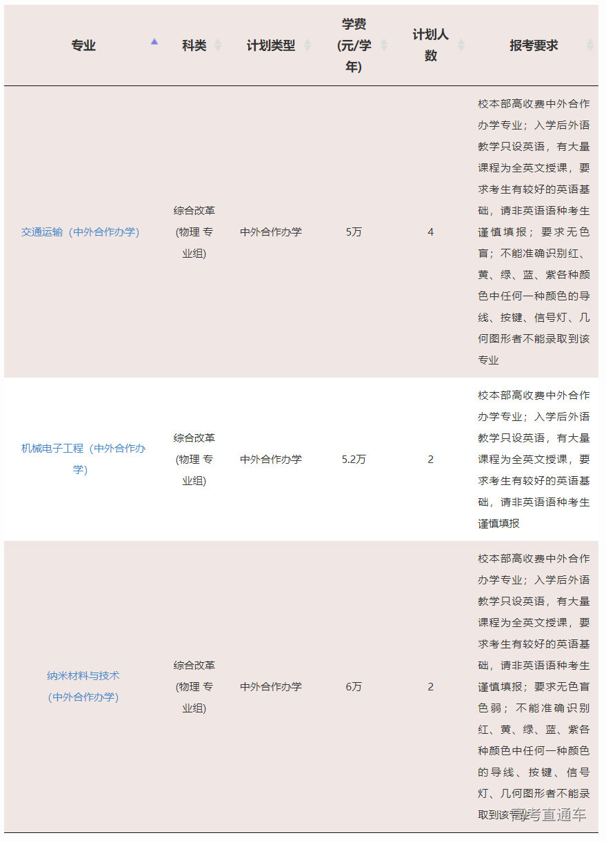 1623823384621000.png image.png