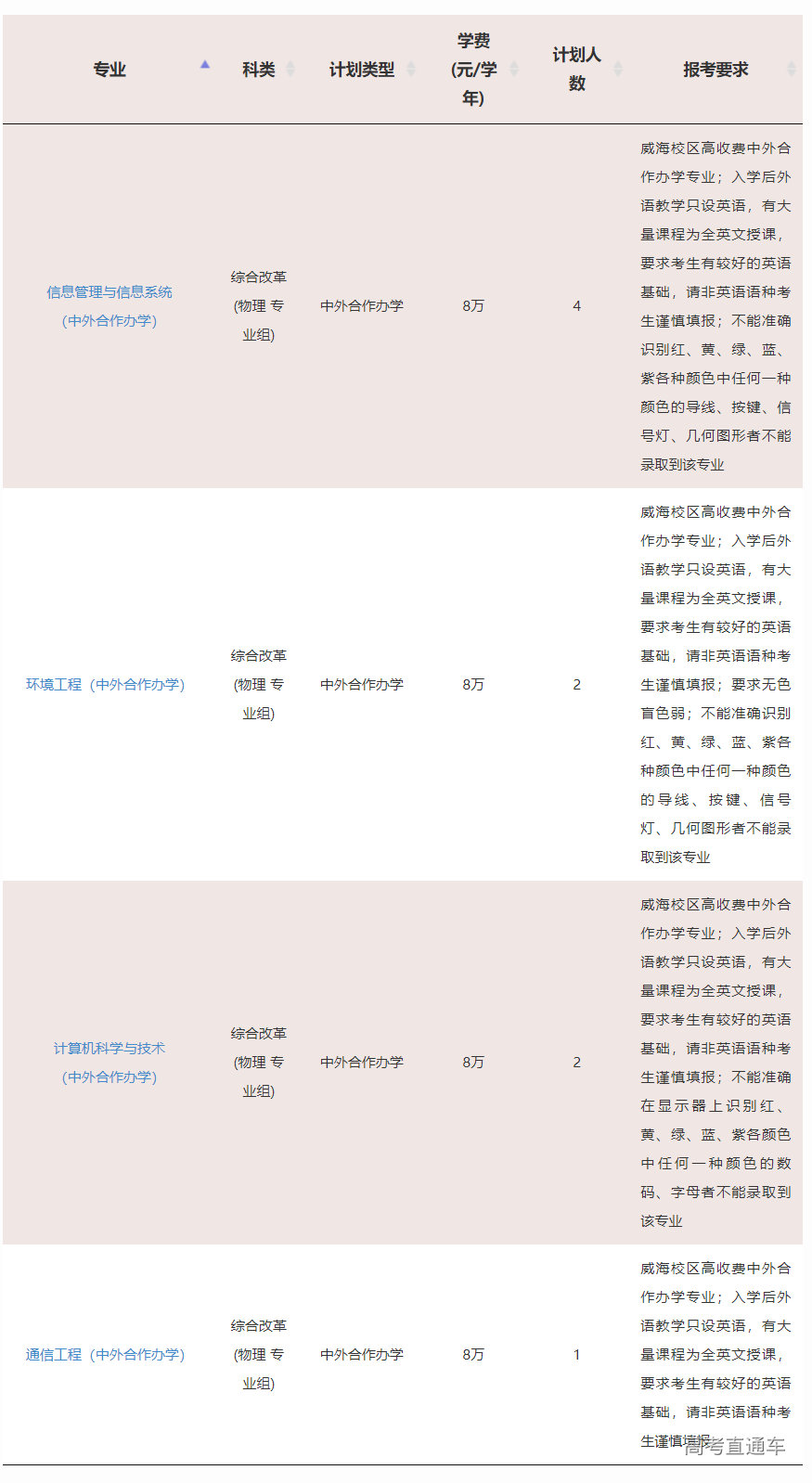 1623823459269637.png image.png