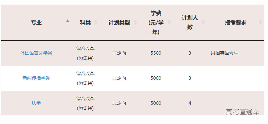 1623823644148099.png image.png