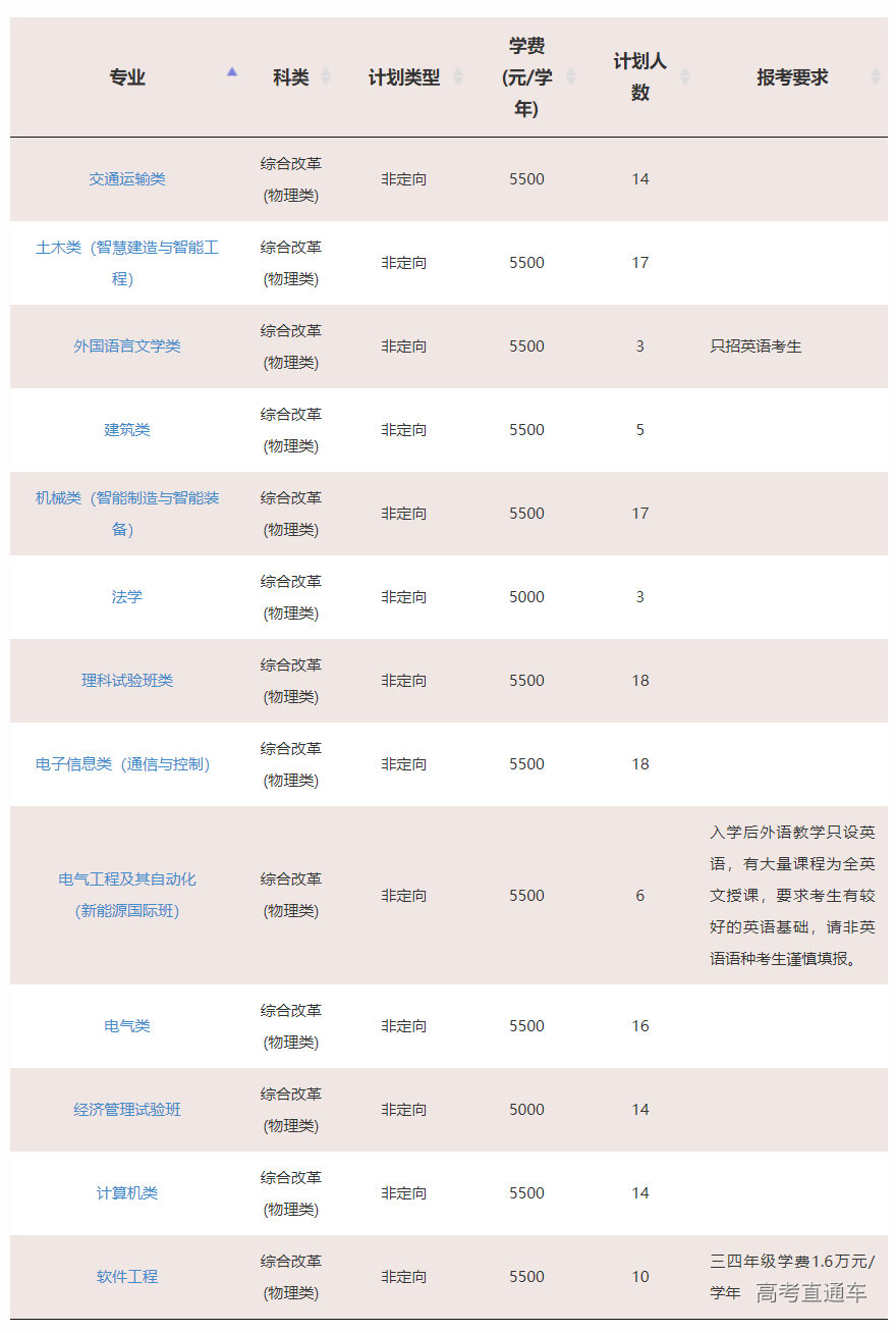 1623823668624799.png image.png