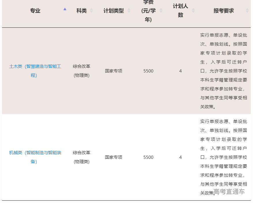 1623823688650914.png image.png