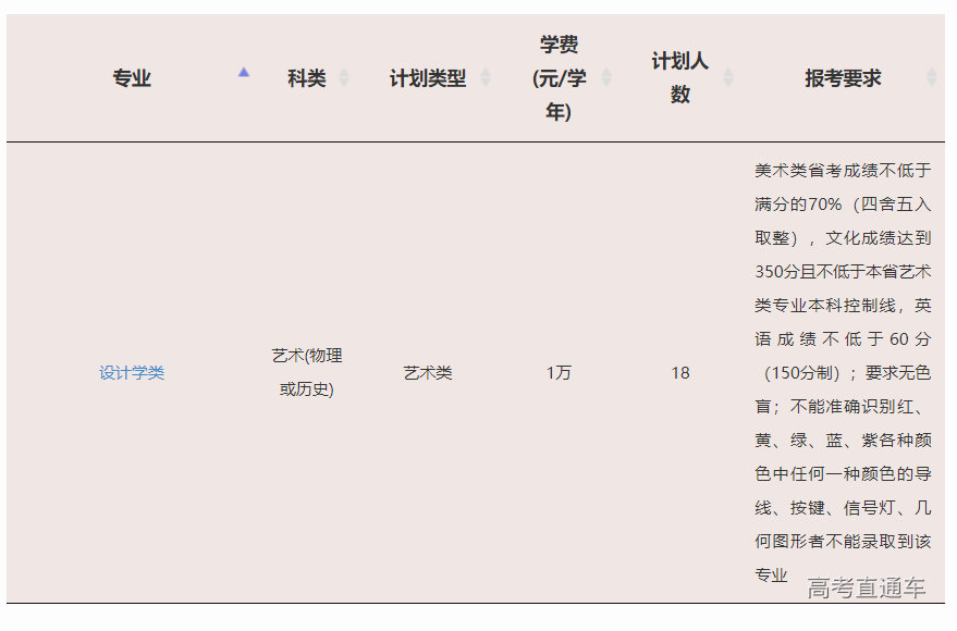 1623823760645872.png image.png