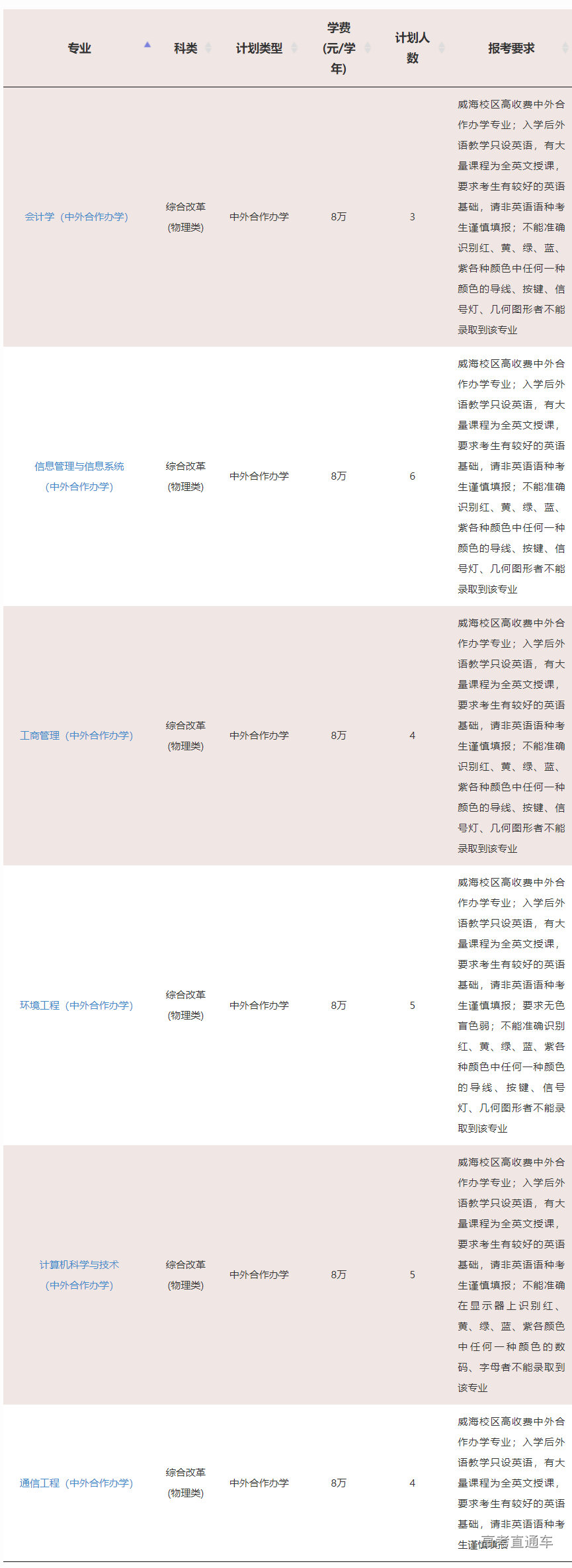 1623823824275037.png image.png