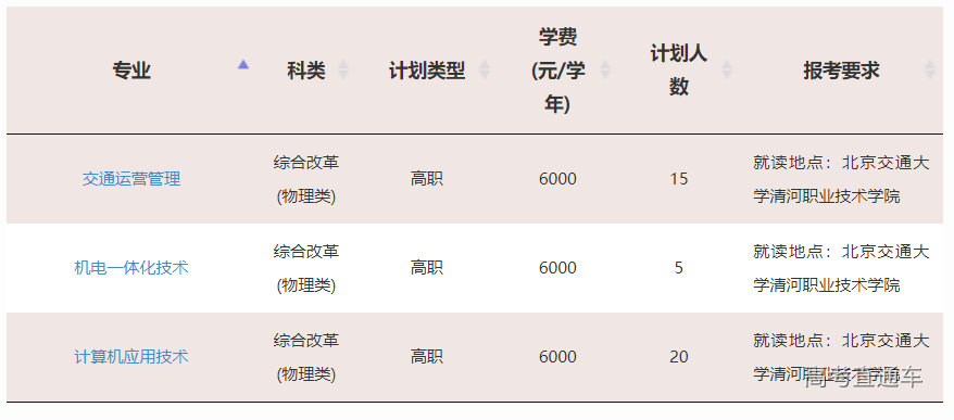 1623823879404700.png image.png