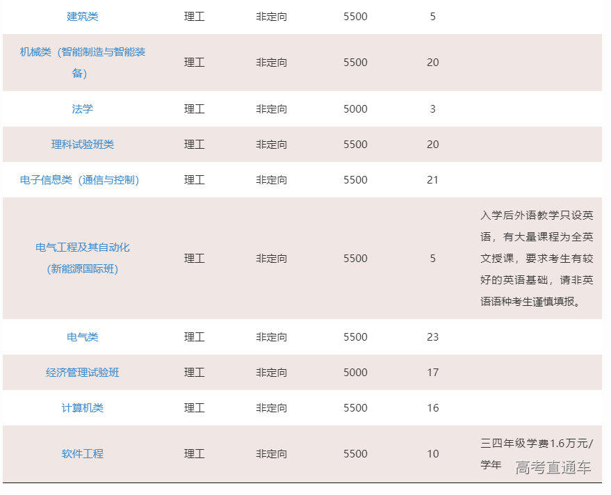 1623824075538662.png image.png