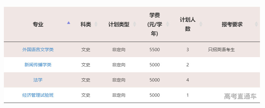 1623824092769694.png image.png