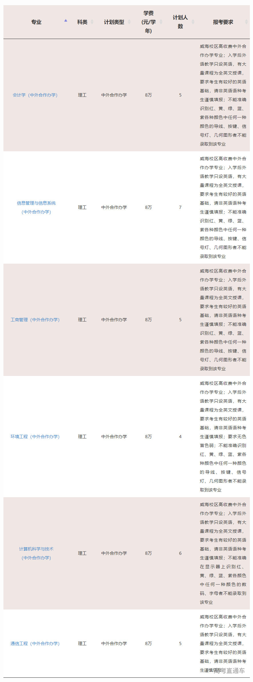 1623824157180804.png image.png