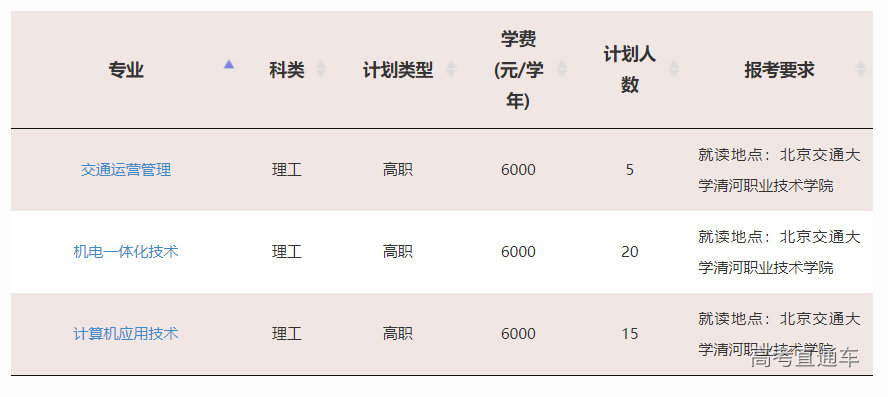 1623824195481512.png image.png