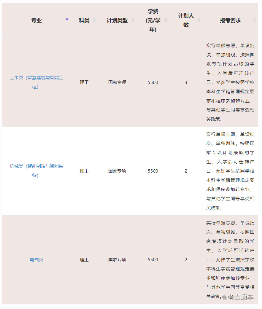 1623824423184865.png image.png