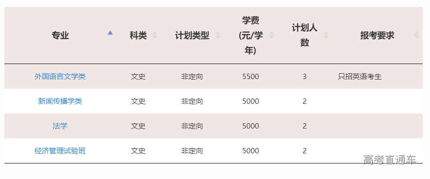 1623824450445245.png image.png