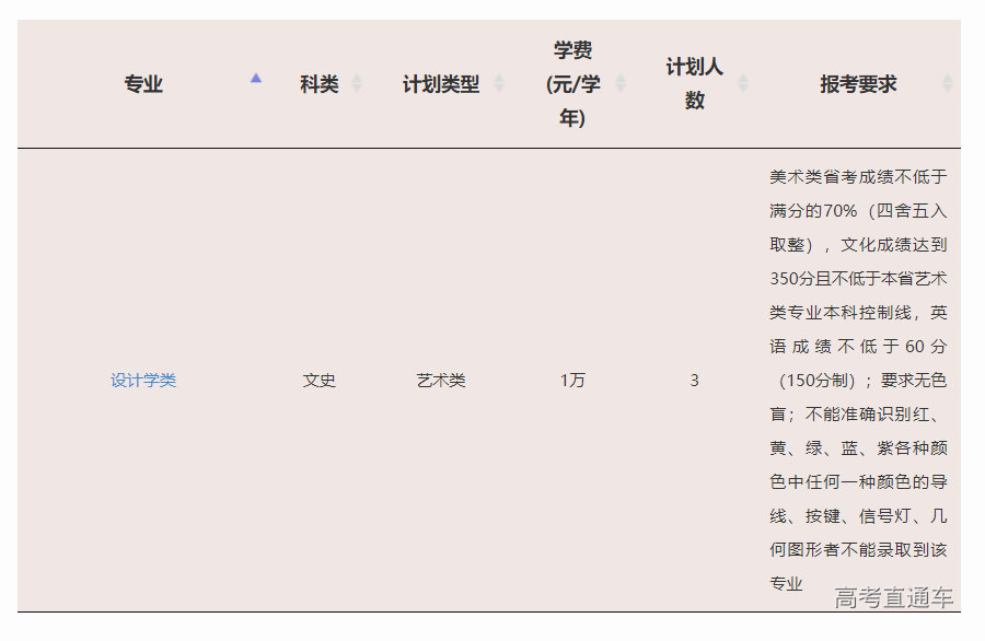 1623824462246134.png image.png