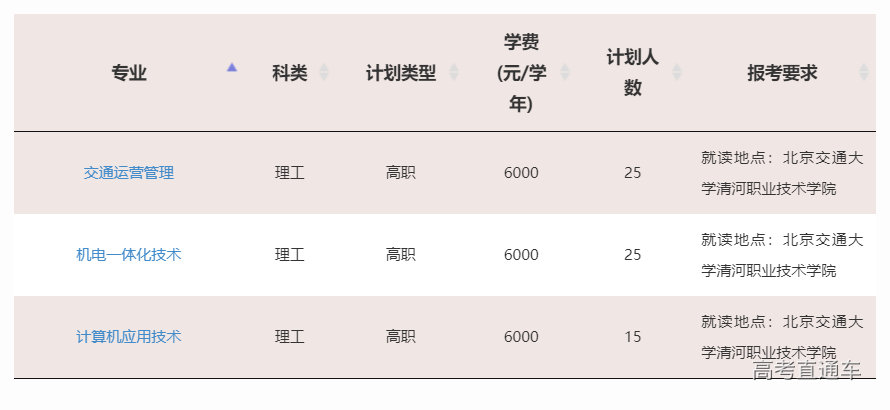 1623824646935935.png image.png