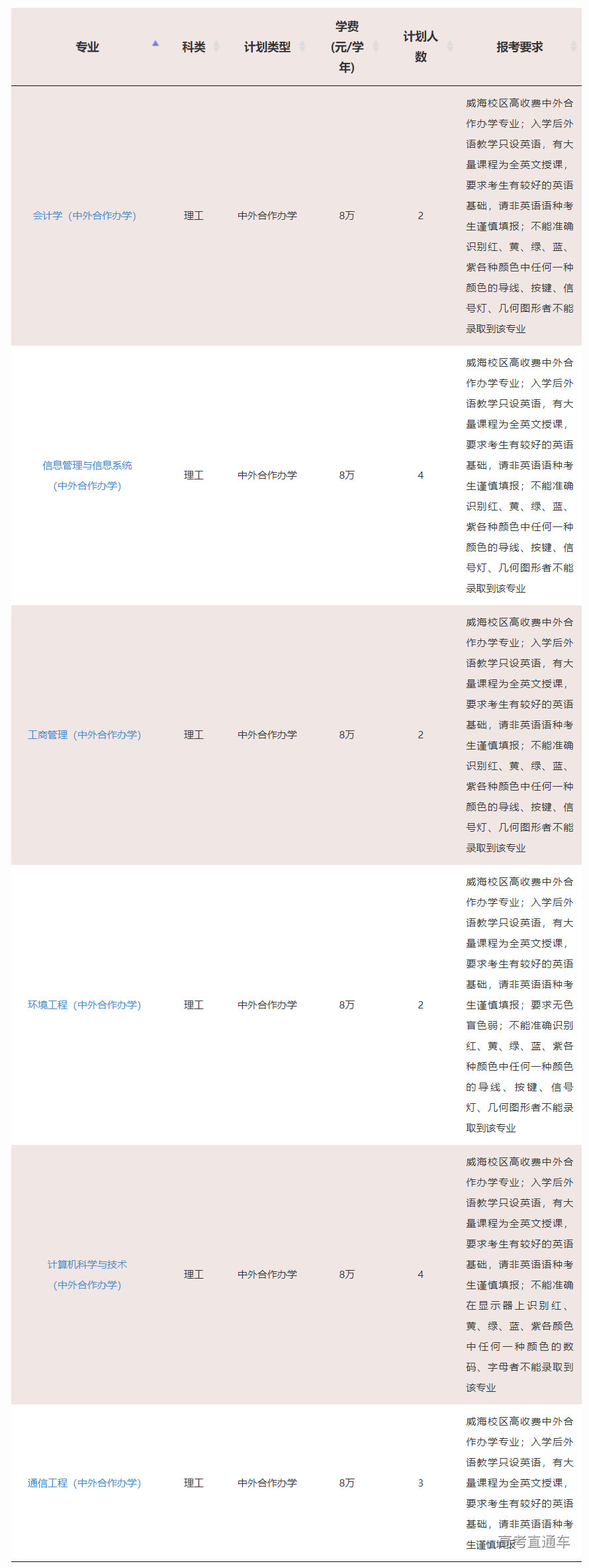 1623824684302201.png image.png