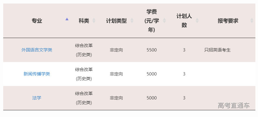 1623824929434768.png image.png