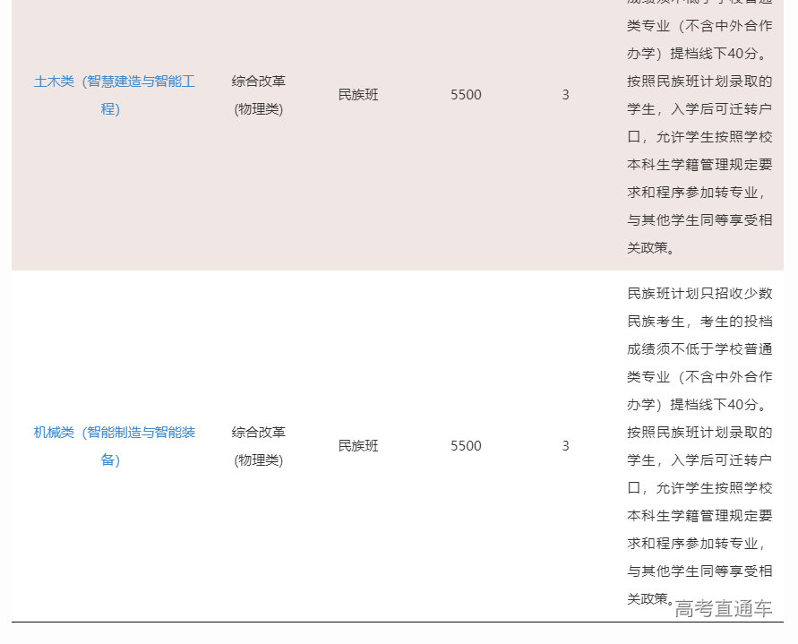 1623824961548581.png image.png