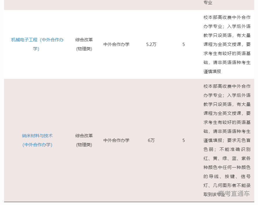 1623824977857699.png image.png