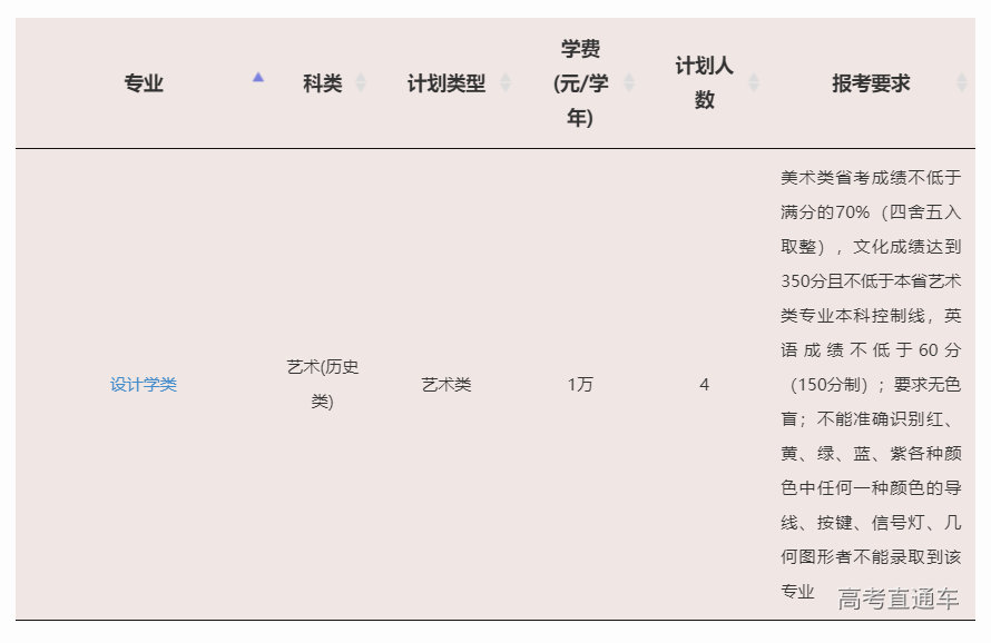 1623824991263030.png image.png