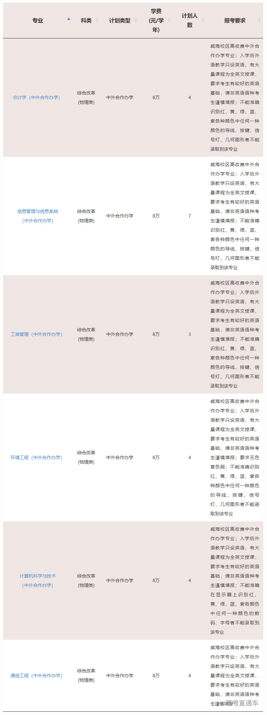 1623825048767605.png image.png