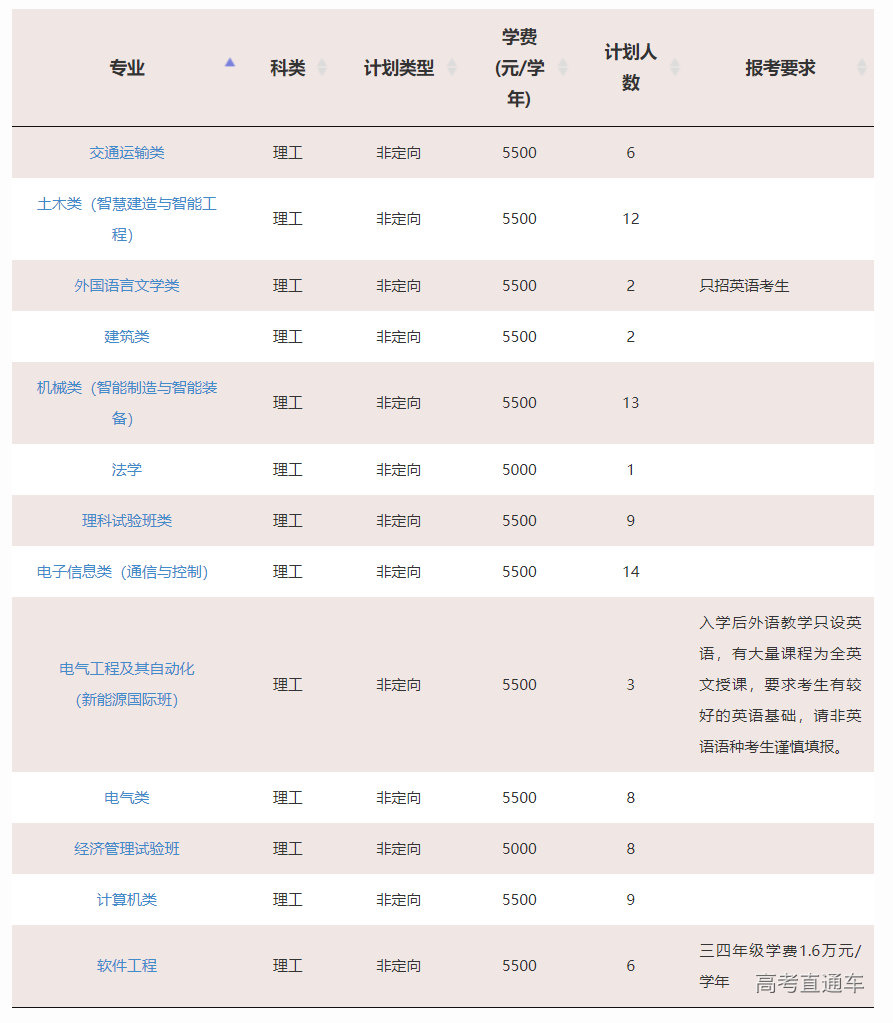 1623825134297673.png image.png