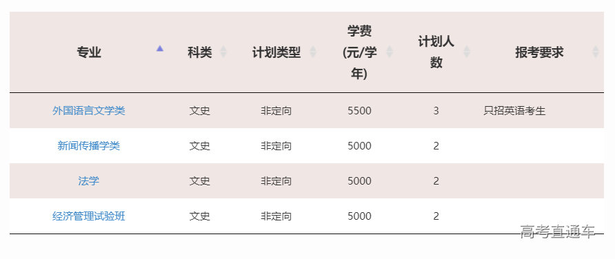 1623825149699794.png image.png