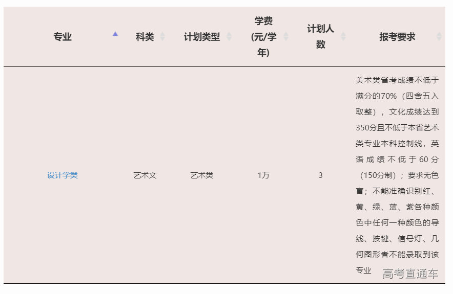 1623825163980230.png image.png