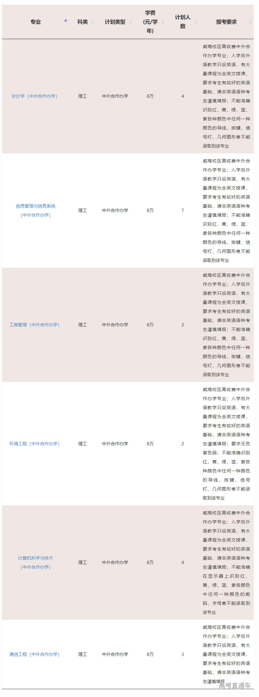 1623825202186277.png image.png